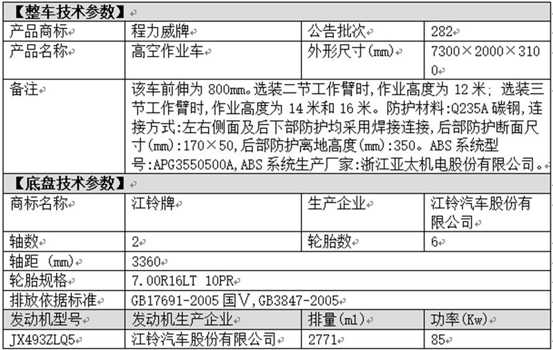 江鈴順達(dá)14米高空車(chē)