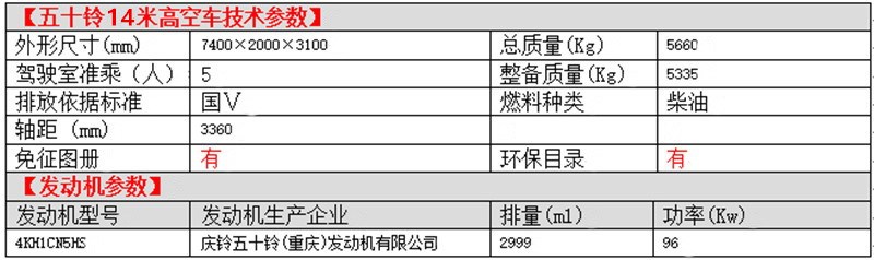 五十鈴14米高空車